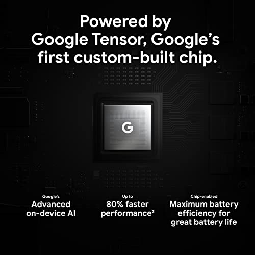 Google Pixel 6 Pro - Téléphone Android-2