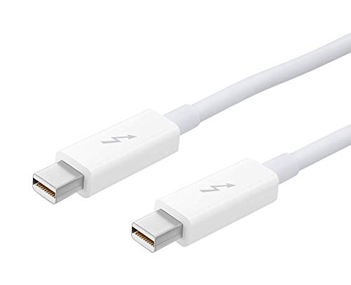 0 m)