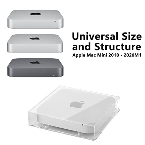 Support de support pour Mac Mini avec-2