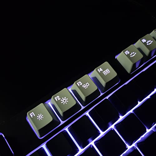 Max Keyboard - MAC Media Function Raccourcis – Image 2