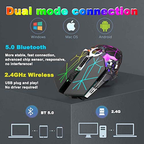 Souris de jeu sans fil Bluetooth rechargeable – Image 2