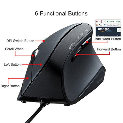 Souris Optique Verticale