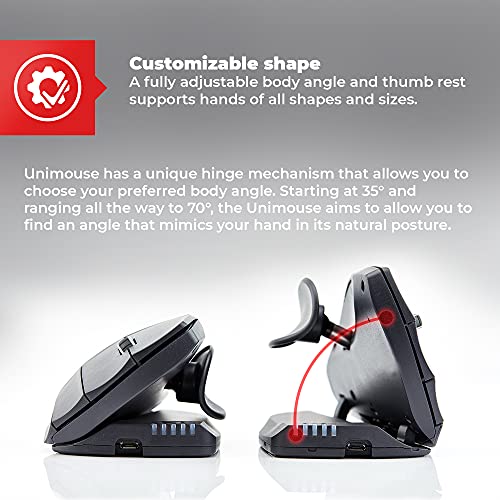 Contour Design Unimouse Mouse Wired - Souris-2
