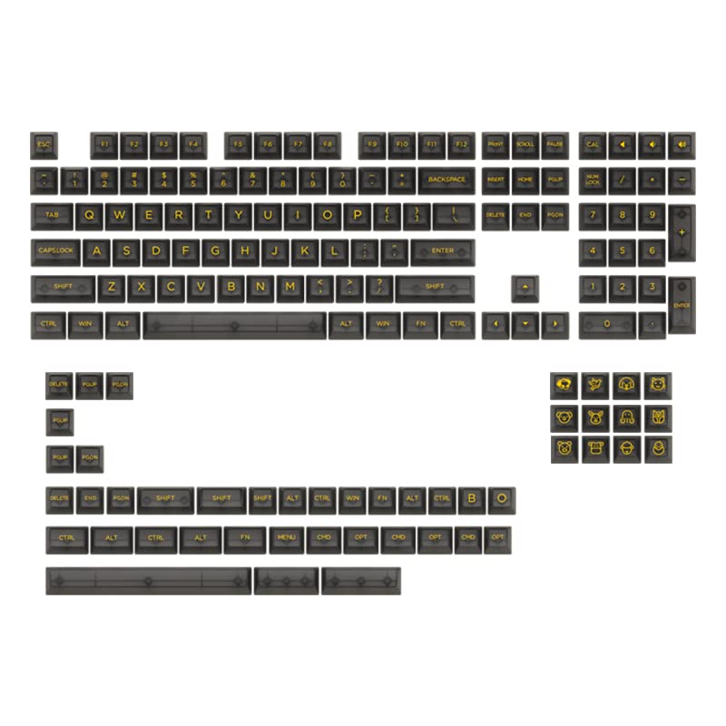 Akko Clear Keycap Set