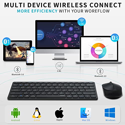 RAPOO Dual-Mode (Bluetooth