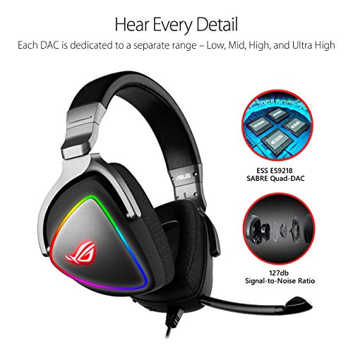 Casque de jeu ASUS ROG DELTA | – Image 2
