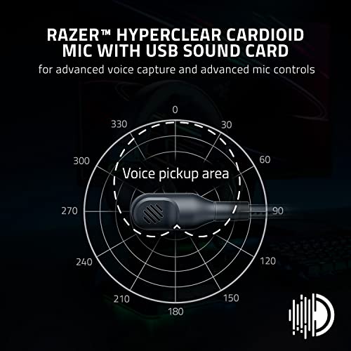 Casque de jeu Razer BlackShark V2 :-3