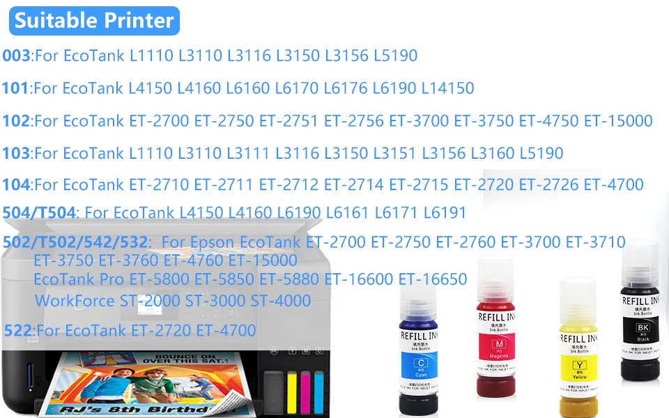 Encre de sublimation pour imprimante Epson Eco-Tank