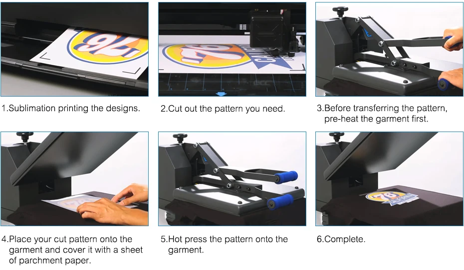 Processus de sublimation pour le vêtement