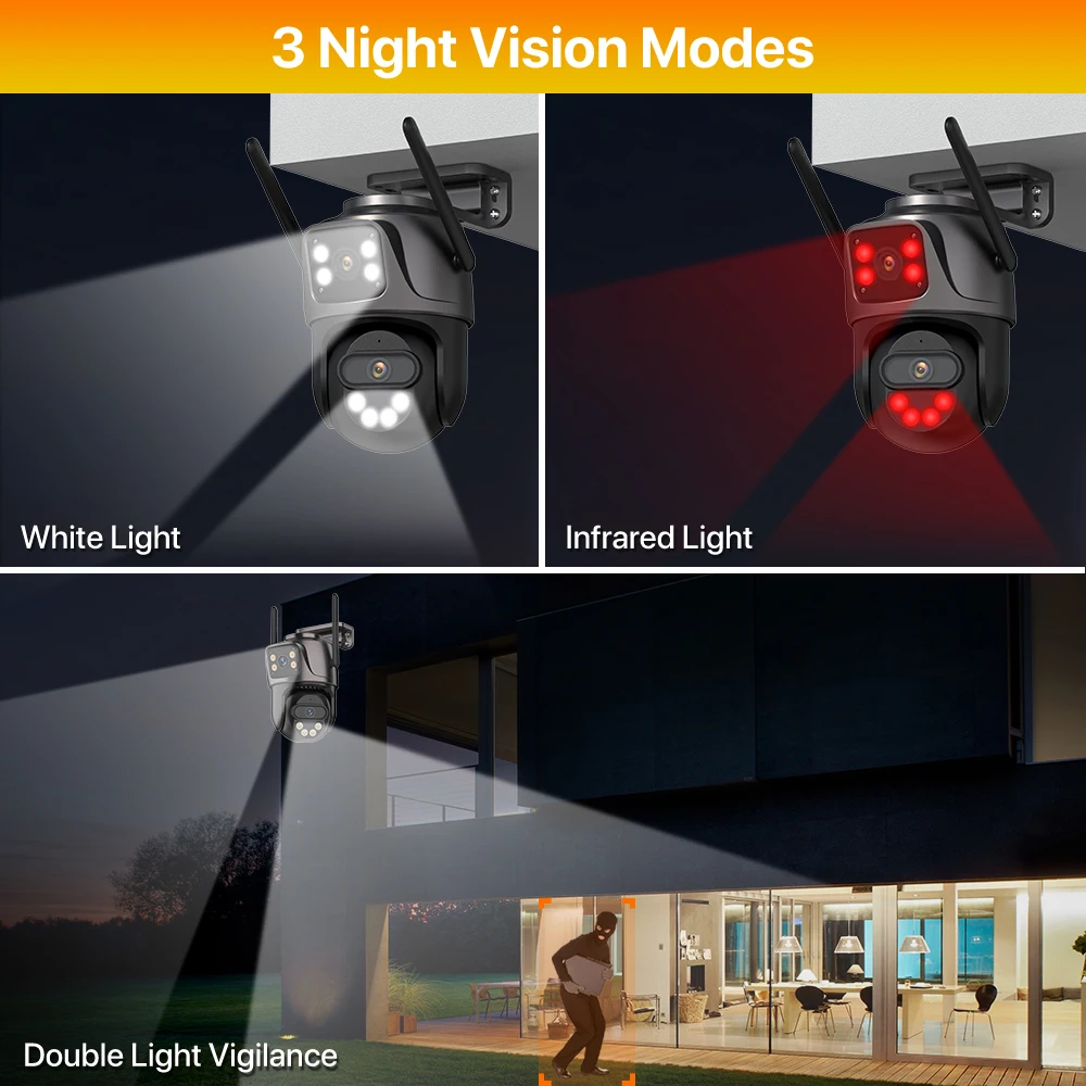 Modes de vision nocturne