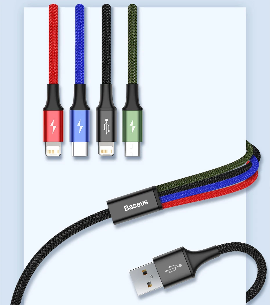 Câble USB