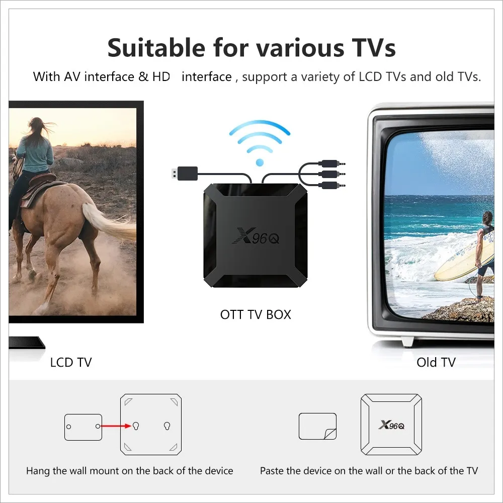 X96Q Smart TV BOX