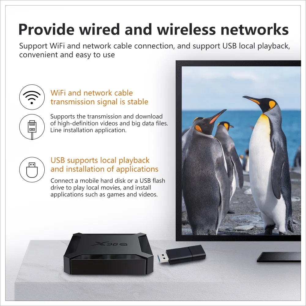 X96Q Smart TV BOX