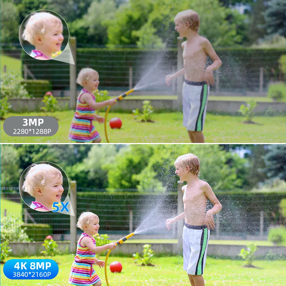 Résolution 8MP