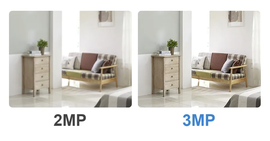 3MP FHD