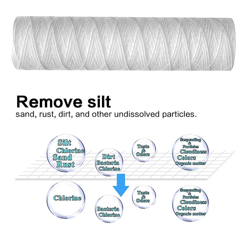 Filtre à eau