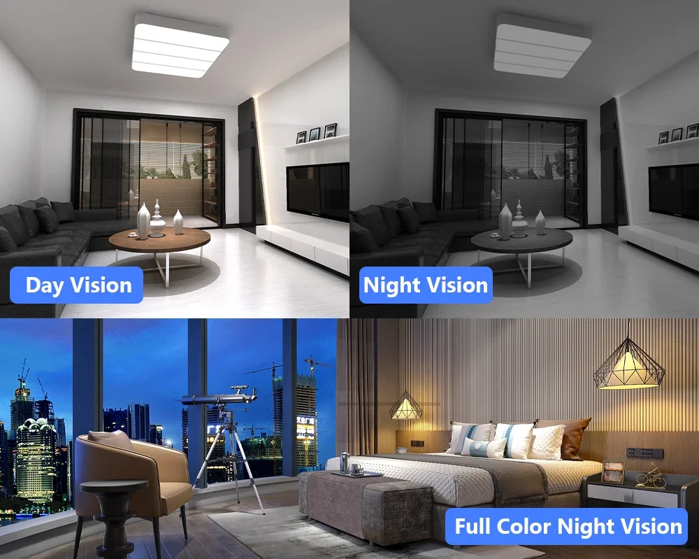 Vision nocturne en couleur