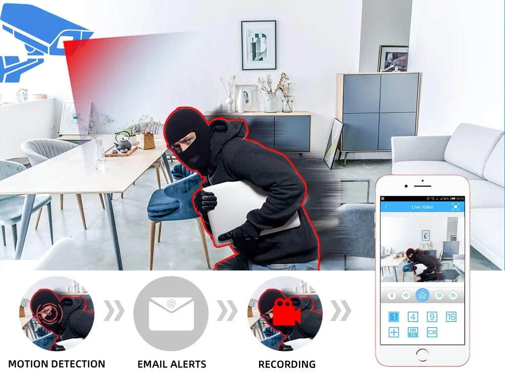 Détection de mouvement et alerte e-mail