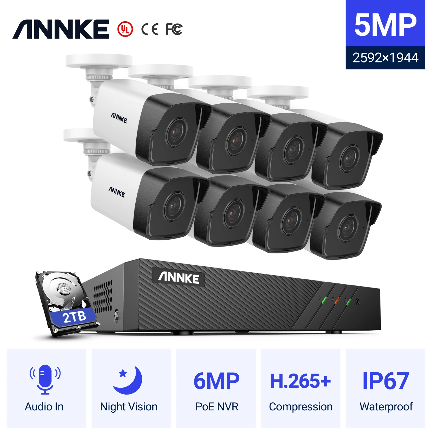 « ANNKE – Caméras IP PoE d’extérieur » – Test et Avis