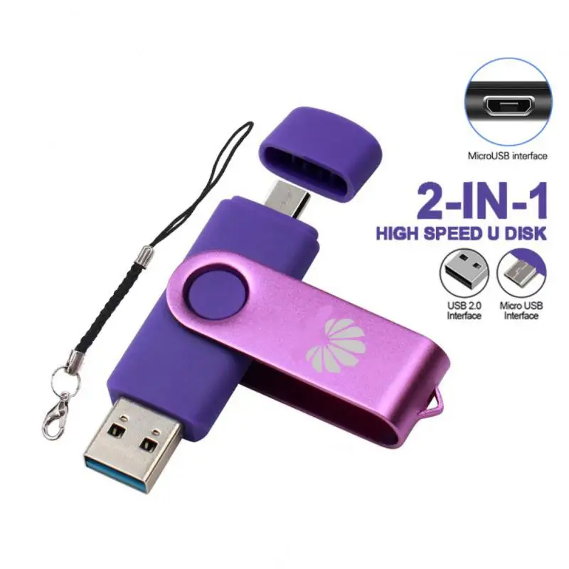 « Adaptateur USB 2.0 pour clé/disques externes jusqu’à 1 To, 128 Go, 512 Go pour Ph » – Test et Avis