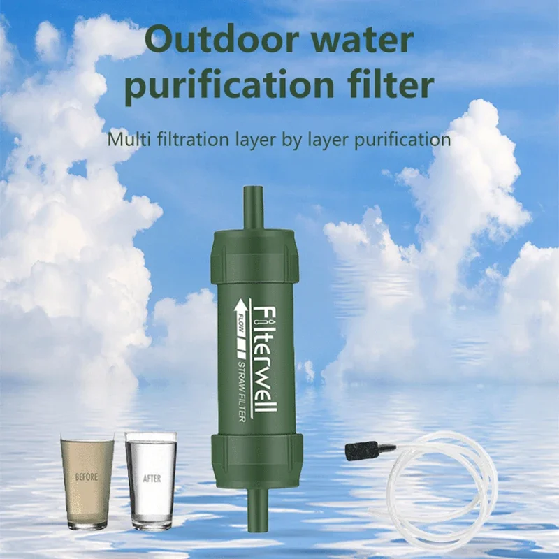 Bouteille filtrante d’eau portable pour sauvetage. – Test et Avis