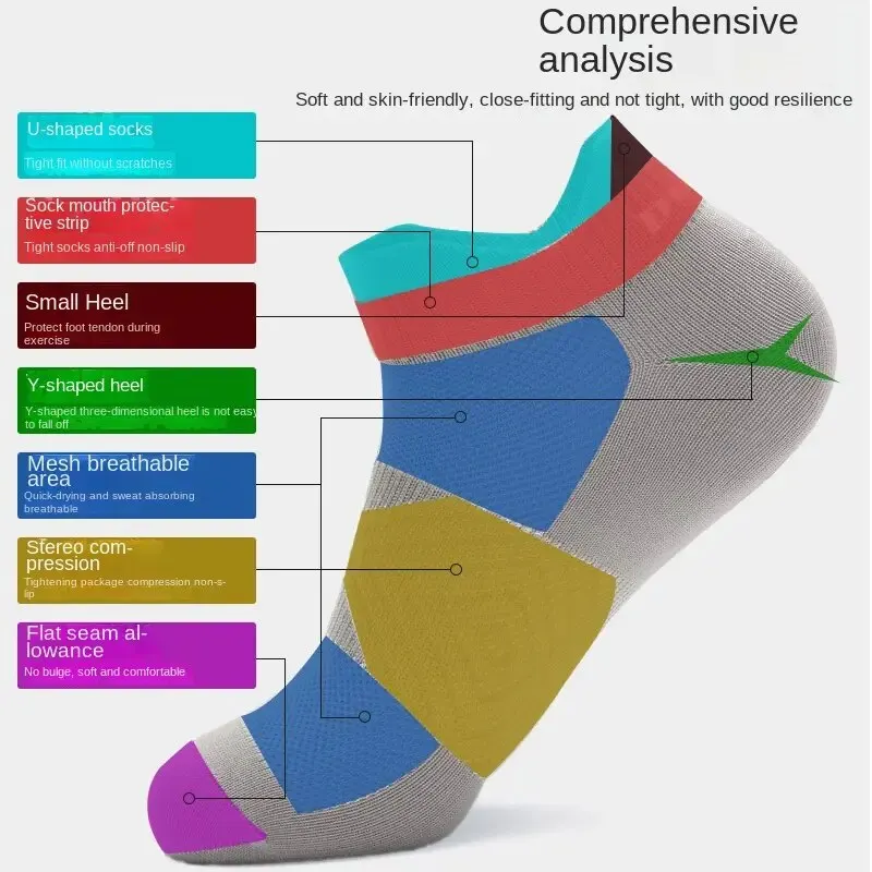 « Chaussettes de course assorties rapides et absorbantes » – Test et Avis
