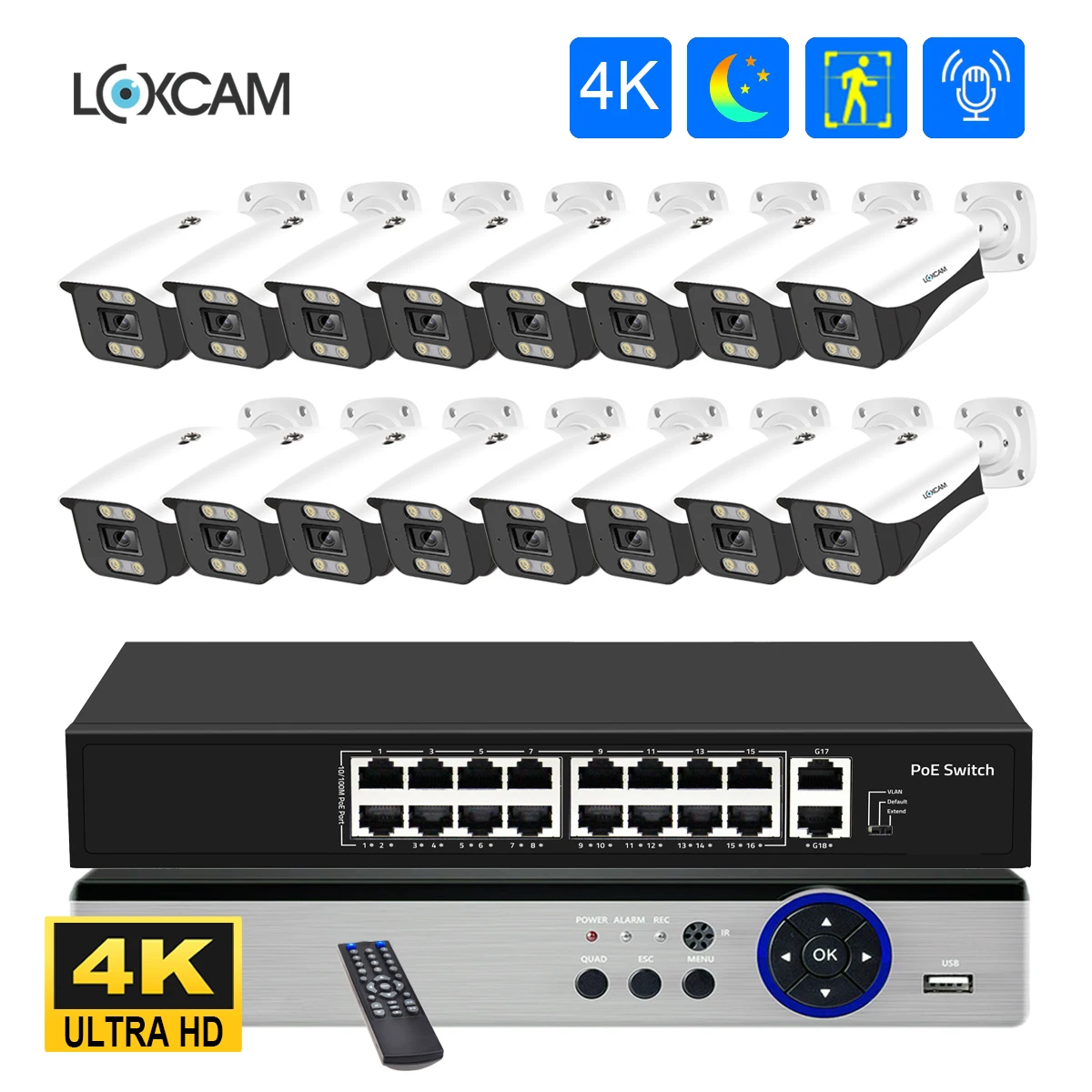 « Kit NVR pour surveillance vidéo CCTV » – Test et Avis