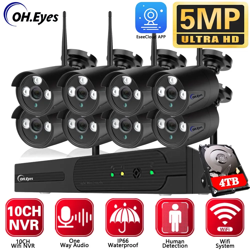 Kit vidéosurveillance sans fil avec audio, extérieur. – Test et Avis