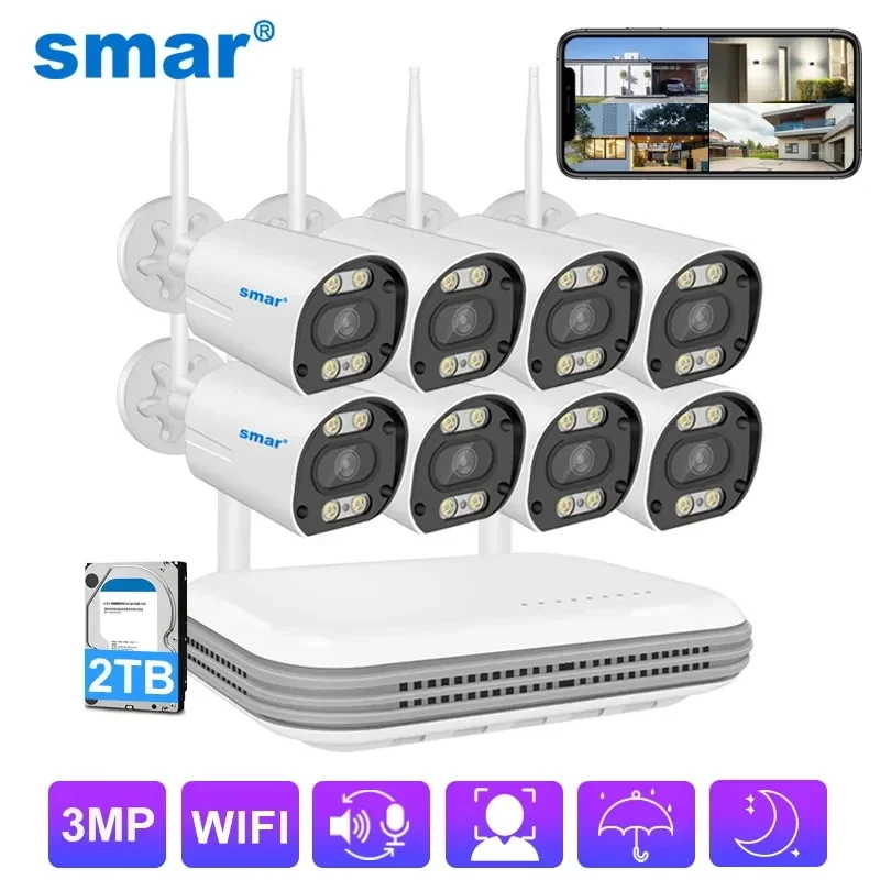 SMAR – Système de vidéosurveillance sans fil. – Test et Avis