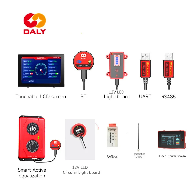 Technologie sans fil pour surveillance batterie. – Test et Avis