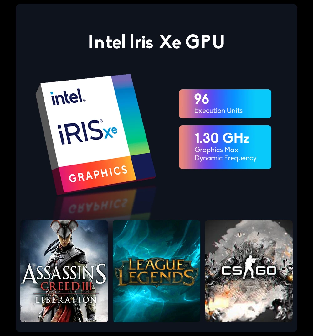 Intel lris Xe GPU