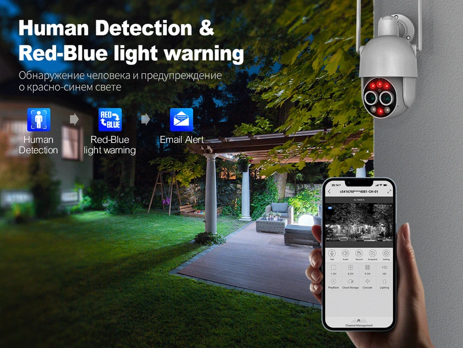Détection humaine AI et alarme de lumière rouge-bleue