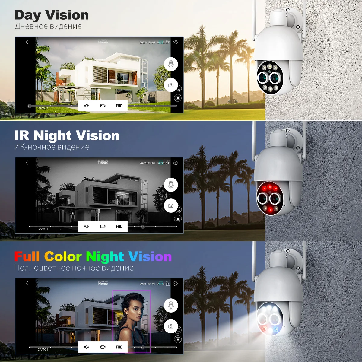 Vision nocturne intelligente IR-Cut et vision nocturne en couleur