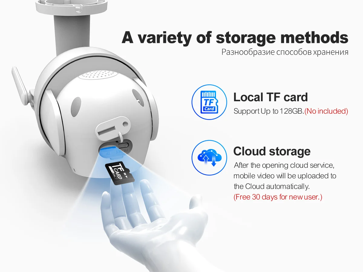 Prise en charge du stockage sur carte TF et du stockage en nuage