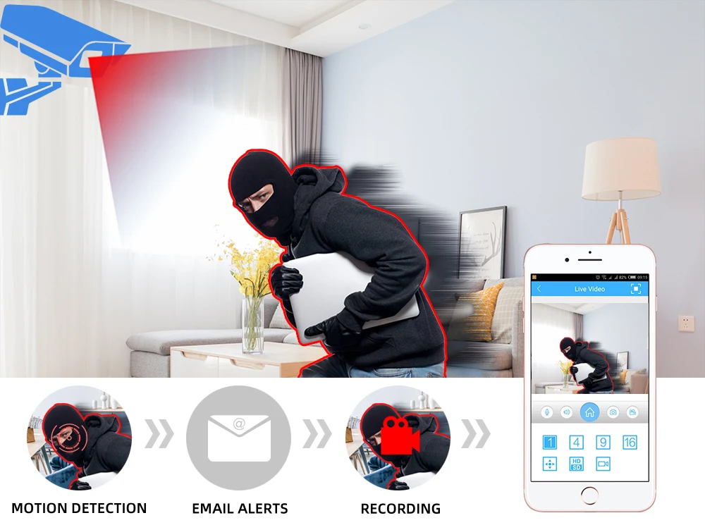 Image de détection de mouvement et alerte par e-mail