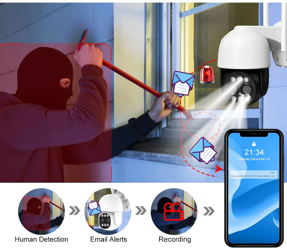 Caméra avec vision nocturne intelligente