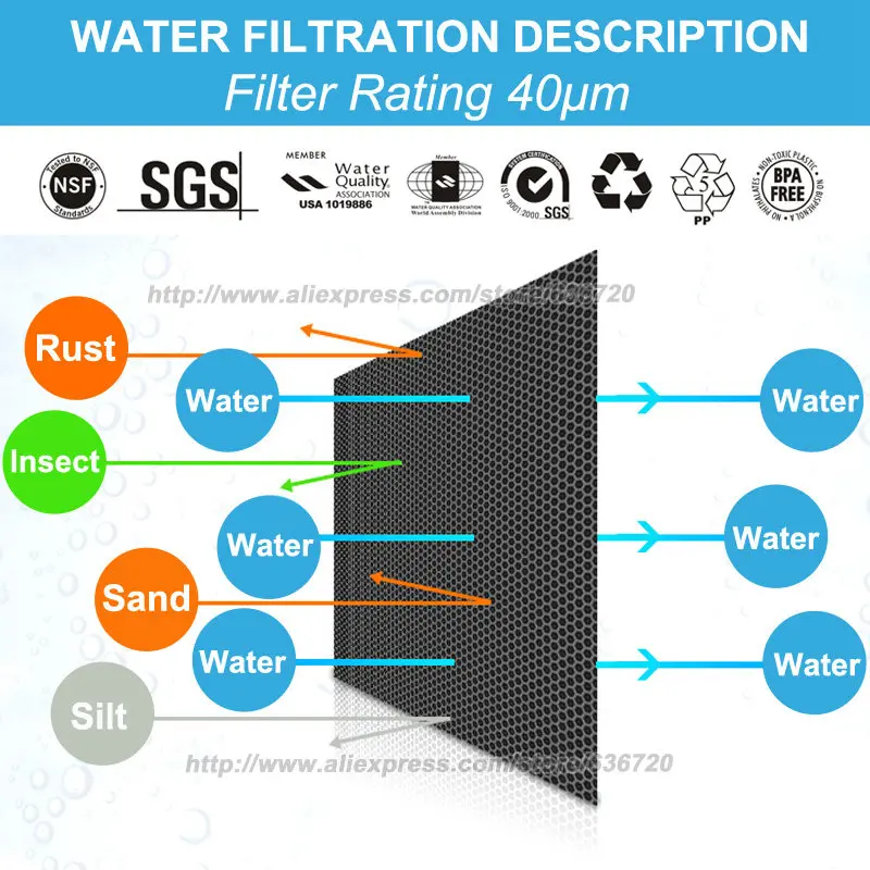 Filtre à eau à sédiments