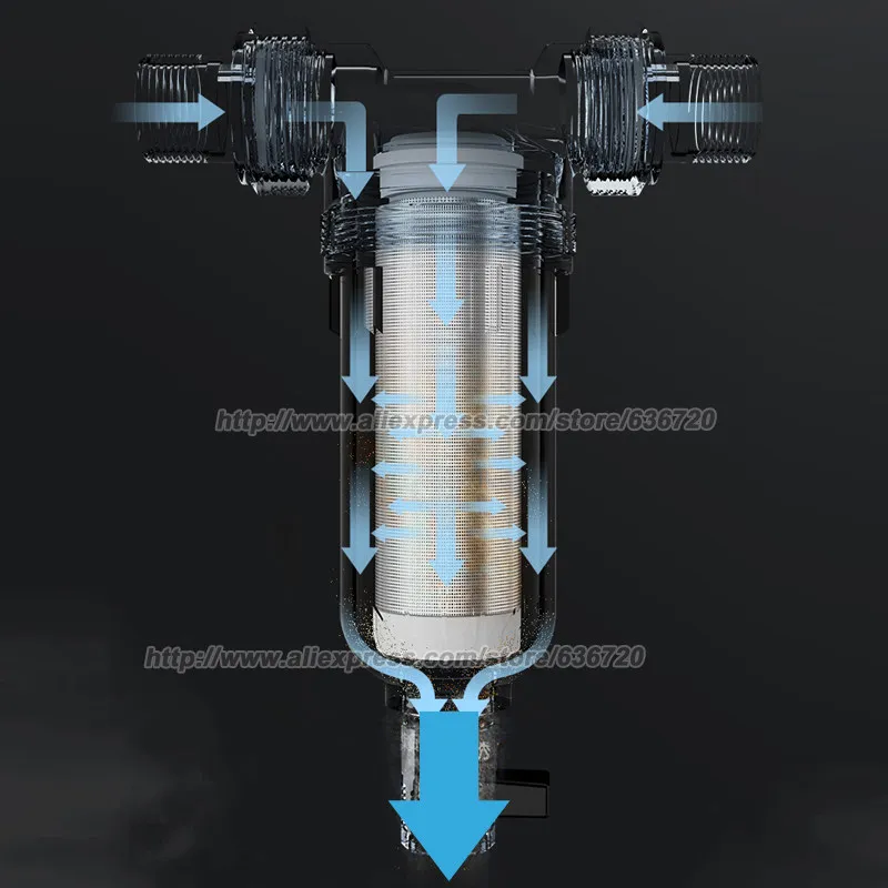 FLEXIBLE INSTALLATION CONNECTIONS