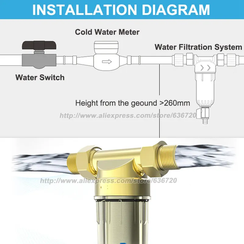 FLEXIBLE INSTALLATION CONNECTIONS