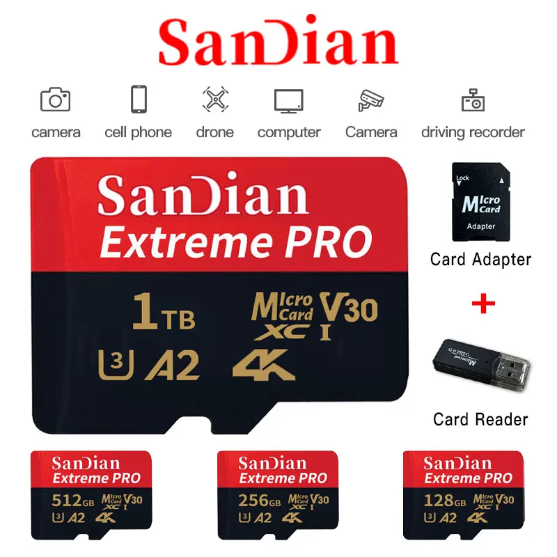 Mini carte mémoire SD haute vitesse – Test et Avis