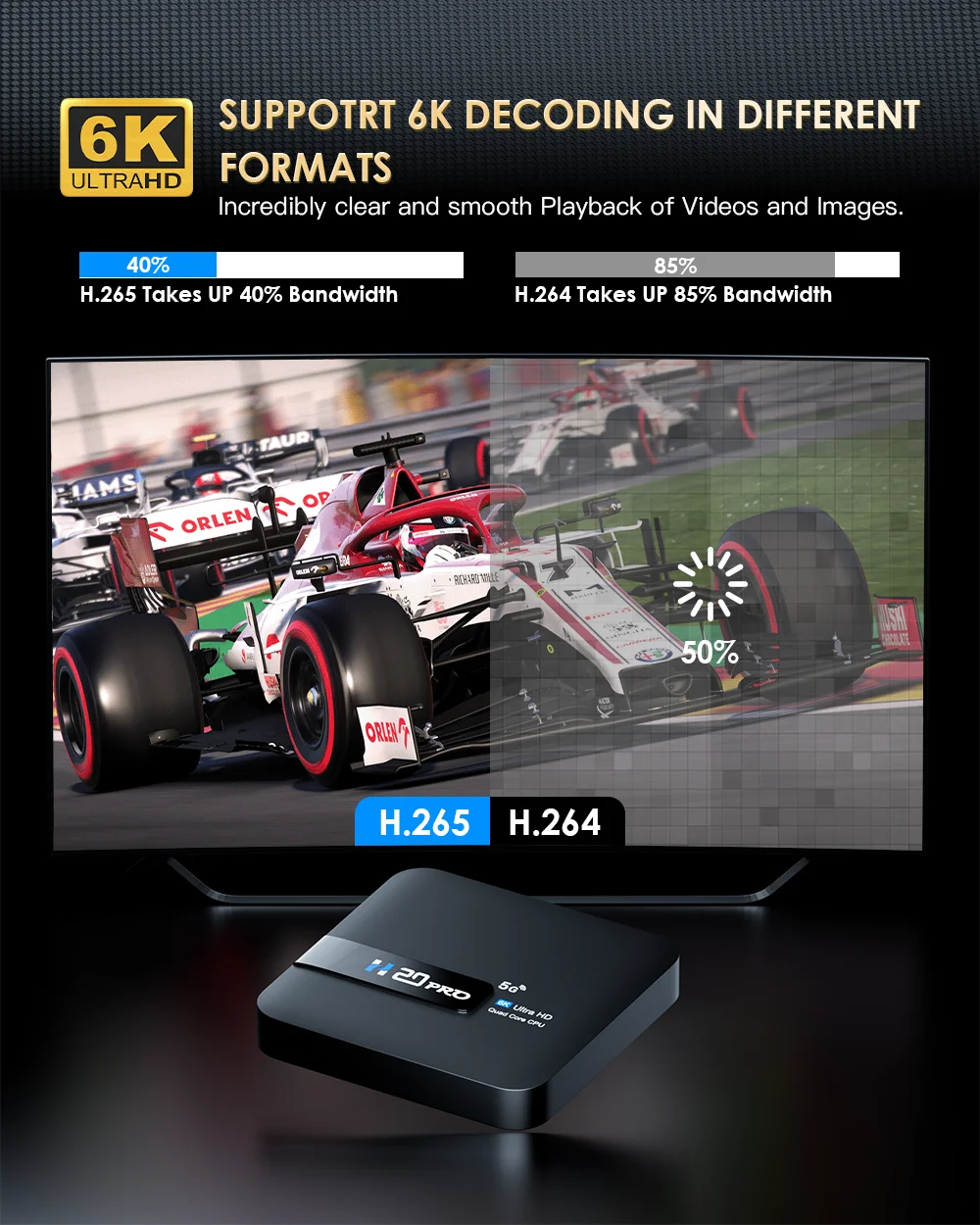 Décodeur 6K