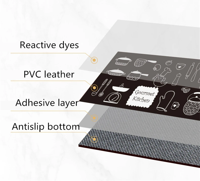 Tapis de cuisine en cuir PVC résistant à l'huile