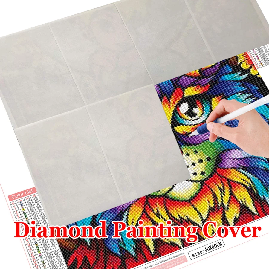 Accessoires de peinture diamant 5D: Protection et remplacement – Test et Avis