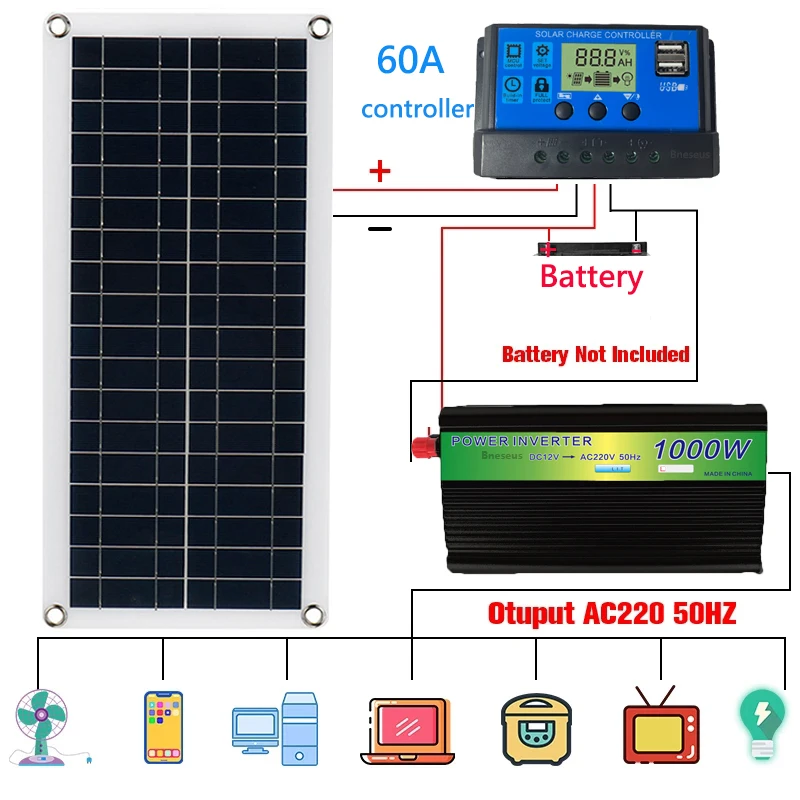 Alimentation solaire portable pour maison et chargeur de batterie – Test et Avis