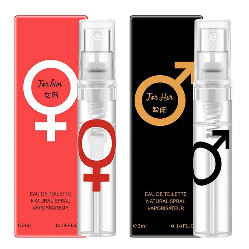 « Aphrodisiaque ultime : parfum de séduction » – Test et Avis