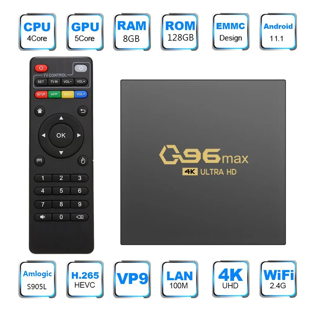 Boîtier Smart TV Q96 MAX: Haut de gamme avec Android 11 et capacité de stockage élevée – Test et Avis