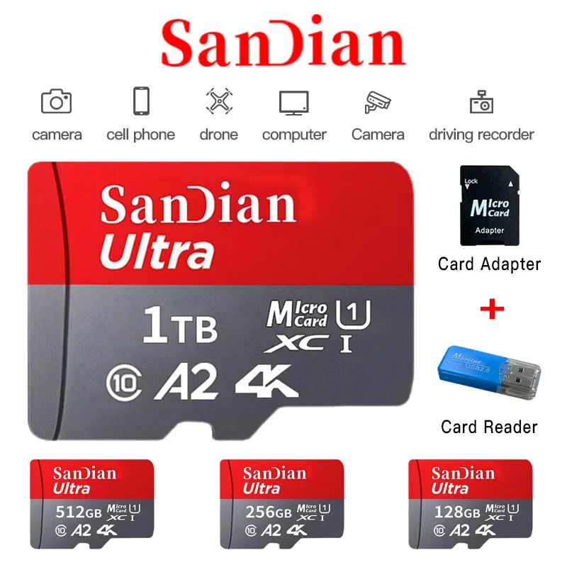 Carte Mini SD Originale, Micro Carte Mémoire, Flash Haute Vitesse – Test et Avis