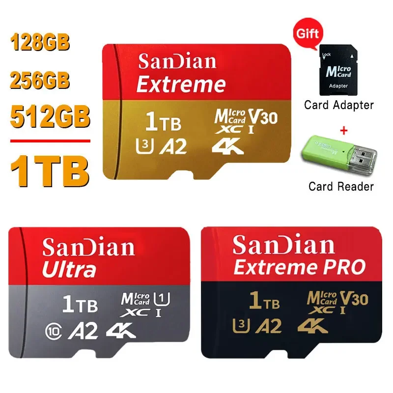 Cartes mémoire Mini SD classe 10 – Test et Avis