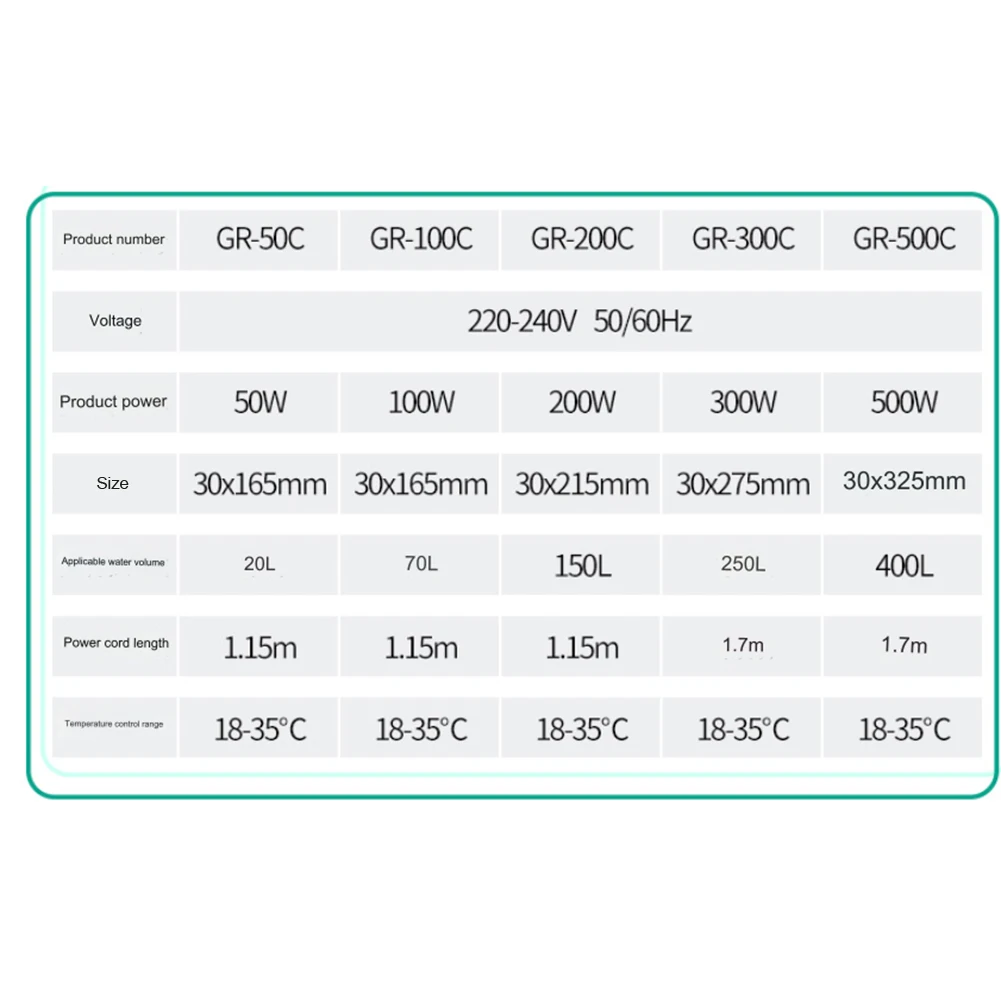 Chauffe-eau SubSN VPN hautement résistant thermiquement. – Test et Avis