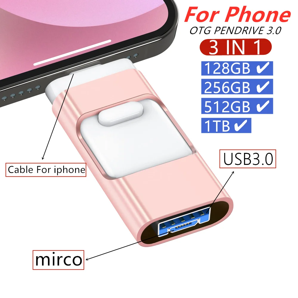Clé USB 3.0 iPhone : Capacités multiples – Test et Avis